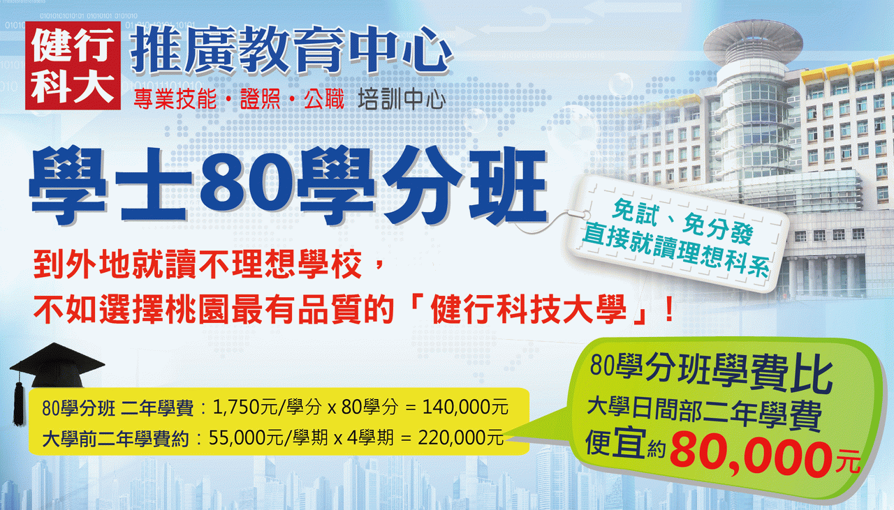 80學分班
